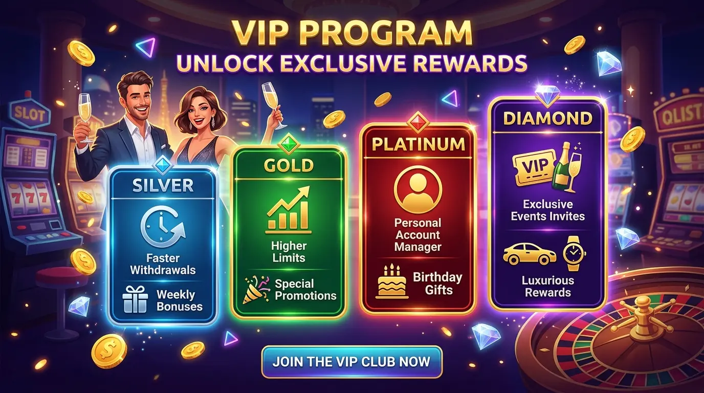 Wheelz VIP program